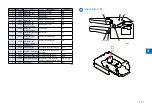 Preview for 32 page of Canon IMAGERUNNER 2530 Service Manual Digest