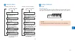 Preview for 36 page of Canon IMAGERUNNER 2530 Service Manual Digest