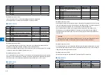 Preview for 41 page of Canon IMAGERUNNER 2530 Service Manual Digest