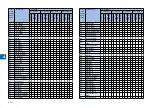 Preview for 49 page of Canon IMAGERUNNER 2530 Service Manual Digest