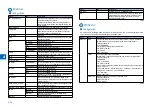 Preview for 77 page of Canon IMAGERUNNER 2530 Service Manual Digest