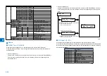 Preview for 79 page of Canon IMAGERUNNER 2530 Service Manual Digest