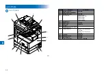 Preview for 86 page of Canon IMAGERUNNER 2530 Service Manual Digest