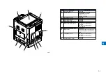 Preview for 87 page of Canon IMAGERUNNER 2530 Service Manual Digest