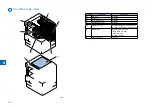 Preview for 88 page of Canon IMAGERUNNER 2530 Service Manual Digest