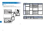 Preview for 107 page of Canon IMAGERUNNER 2530 Service Manual Digest