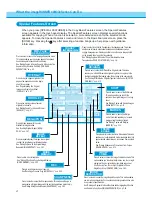 Preview for 6 page of Canon imageRunner 330 Reference Manual