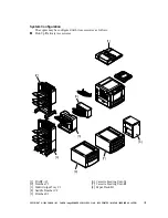 Preview for 6 page of Canon imageRunner 330 Service Manual