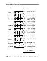 Preview for 61 page of Canon imageRunner 330 Service Manual