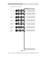 Preview for 62 page of Canon imageRunner 330 Service Manual