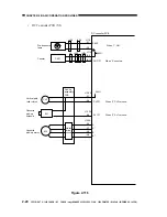 Preview for 63 page of Canon imageRunner 330 Service Manual