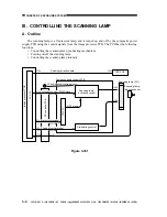 Preview for 68 page of Canon imageRunner 330 Service Manual