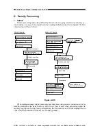 Preview for 94 page of Canon imageRunner 330 Service Manual