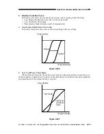 Preview for 95 page of Canon imageRunner 330 Service Manual