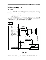 Preview for 113 page of Canon imageRunner 330 Service Manual