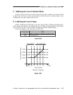 Preview for 115 page of Canon imageRunner 330 Service Manual