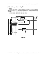 Preview for 137 page of Canon imageRunner 330 Service Manual