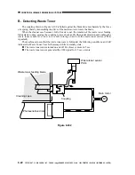 Preview for 142 page of Canon imageRunner 330 Service Manual