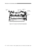 Preview for 155 page of Canon imageRunner 330 Service Manual