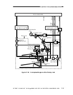 Preview for 158 page of Canon imageRunner 330 Service Manual