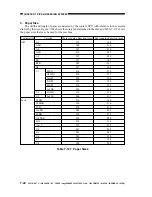 Preview for 175 page of Canon imageRunner 330 Service Manual