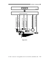 Preview for 228 page of Canon imageRunner 330 Service Manual