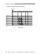 Preview for 229 page of Canon imageRunner 330 Service Manual