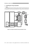 Preview for 270 page of Canon imageRunner 330 Service Manual