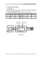 Preview for 300 page of Canon imageRunner 330 Service Manual