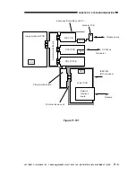 Preview for 332 page of Canon imageRunner 330 Service Manual