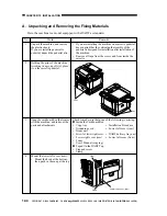 Preview for 346 page of Canon imageRunner 330 Service Manual