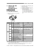 Preview for 375 page of Canon imageRunner 330 Service Manual