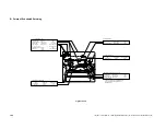 Preview for 403 page of Canon imageRunner 330 Service Manual