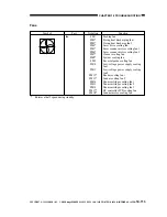 Preview for 512 page of Canon imageRunner 330 Service Manual