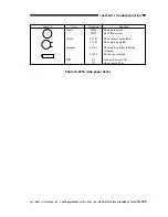 Preview for 522 page of Canon imageRunner 330 Service Manual