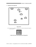 Preview for 528 page of Canon imageRunner 330 Service Manual