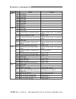 Preview for 567 page of Canon imageRunner 330 Service Manual