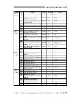 Preview for 574 page of Canon imageRunner 330 Service Manual