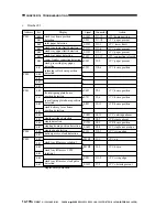 Preview for 577 page of Canon imageRunner 330 Service Manual