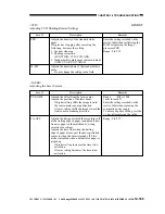 Preview for 584 page of Canon imageRunner 330 Service Manual