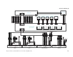 Preview for 653 page of Canon imageRunner 330 Service Manual