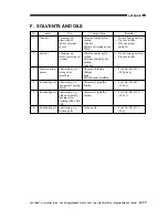 Preview for 659 page of Canon imageRunner 330 Service Manual