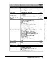 Preview for 115 page of Canon imageRUNNER 3300 Reference Manual