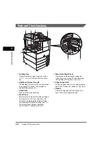 Preview for 124 page of Canon imageRUNNER 3530 Reference Manual