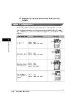 Preview for 194 page of Canon imageRUNNER 3530 Reference Manual