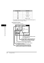 Preview for 240 page of Canon imageRUNNER 3530 Reference Manual