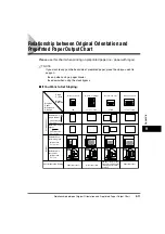 Preview for 441 page of Canon imageRUNNER 3530 Reference Manual