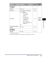 Preview for 169 page of Canon ImageRunner 5050 Reference Manual