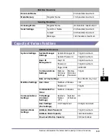 Preview for 487 page of Canon ImageRunner 5050 Reference Manual