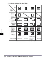 Preview for 492 page of Canon ImageRunner 5050 Reference Manual